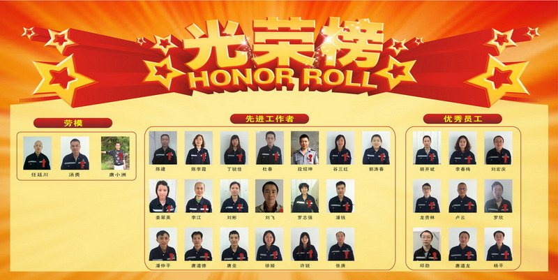 公司2015 “五一”勞模表彰大會(huì)